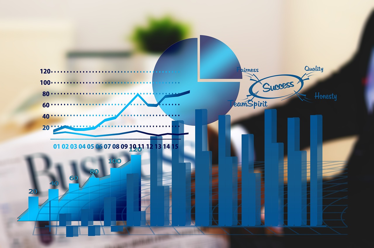 Gráficos de rendimiento empresarial